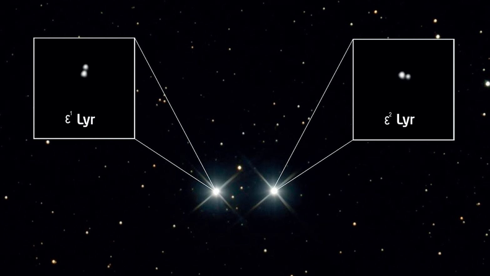 Epsilon Lyrae är inte bara en dubbelstjärna, utan en dubbel dubbel. Julian Zoller