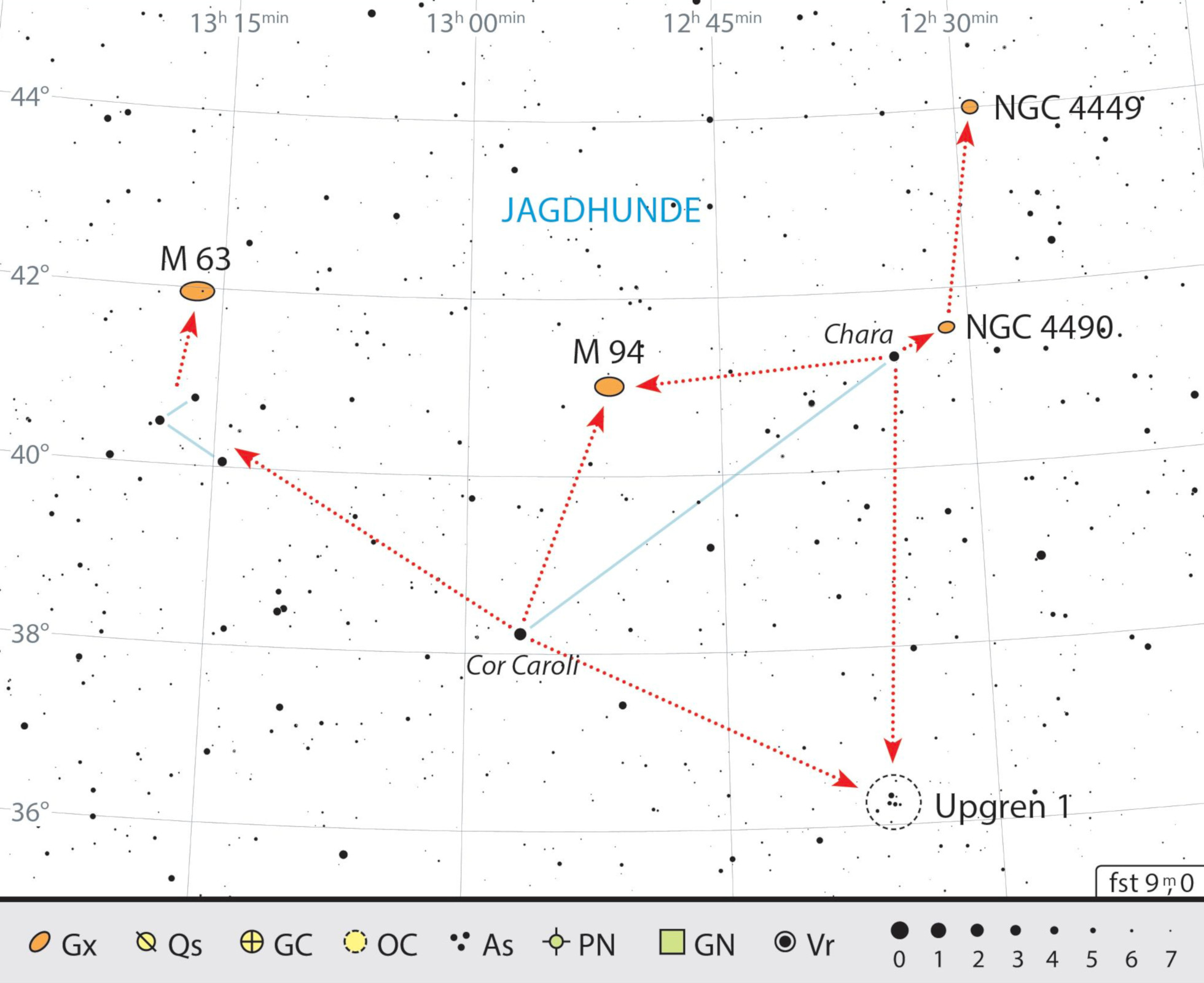 Sökkarta över de utvalda objekten. I Jakthundarnas stjärnfattiga område kan det vara en utmaning att hitta galaxerna. J. Scholten