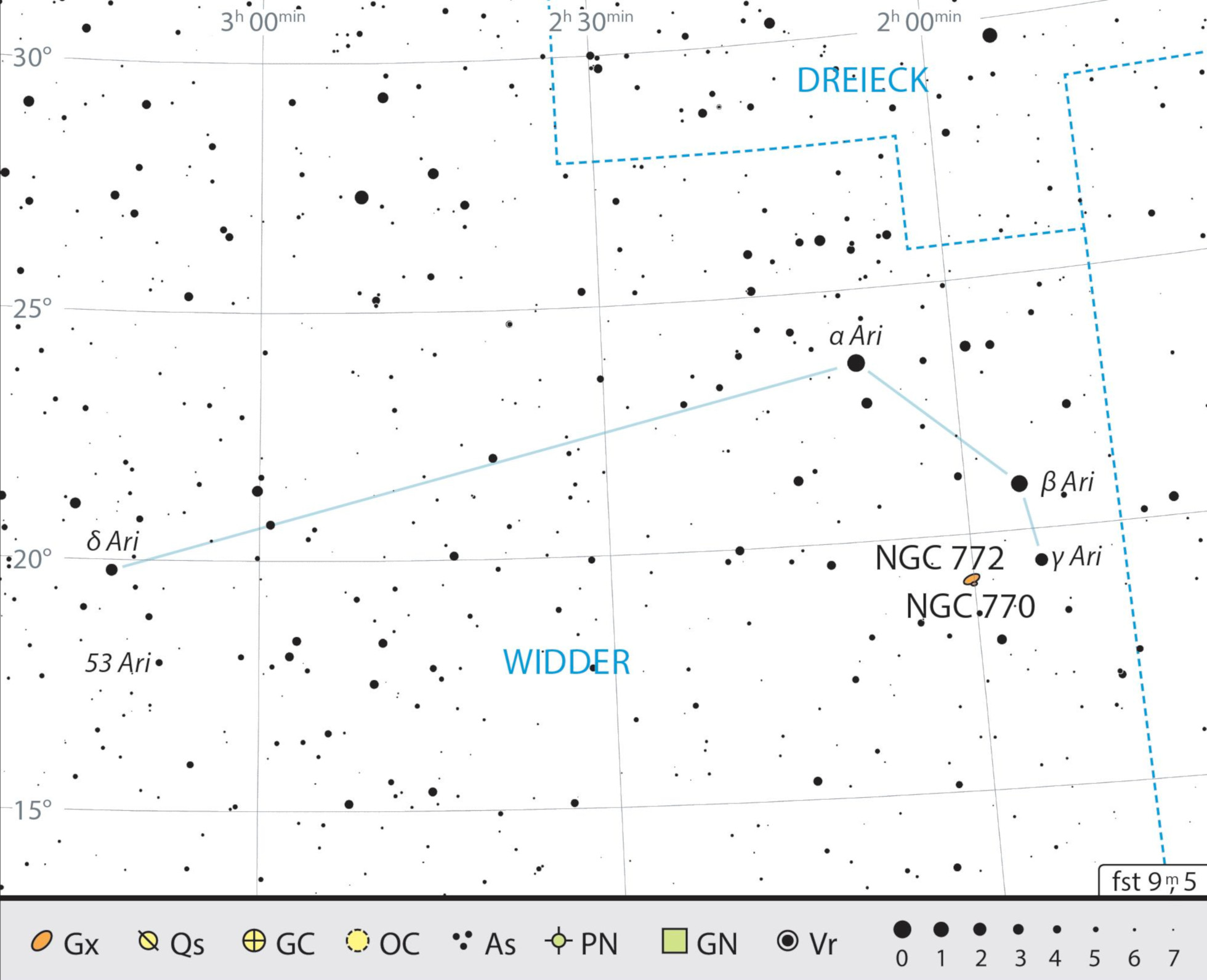 Översiktskarta över Vädurens stjärnbild med rekommendationer för observationer.