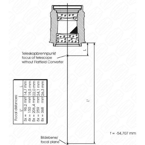 Baader Barlowlins Fluorit Flatfield Converter (FFC) 2"/T2