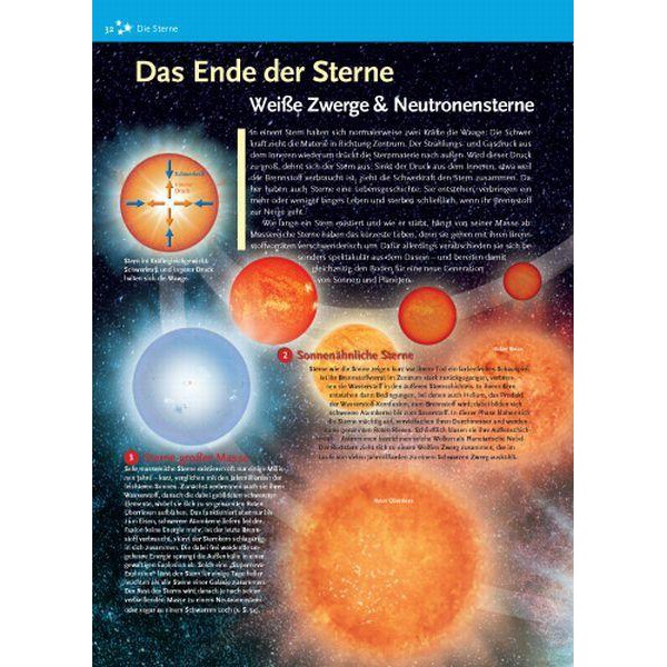 Kosmos Verlag Buch Astronomie ganz einfach