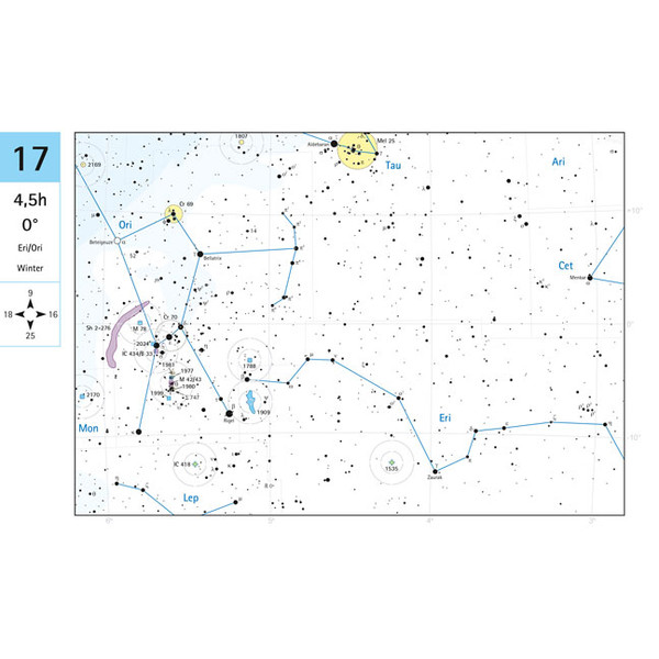 Oculum Verlag Atlas för resor till Deep Sky