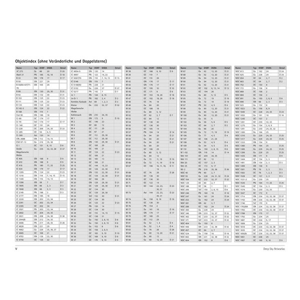 Oculum Verlag Deep Sky reseatlas