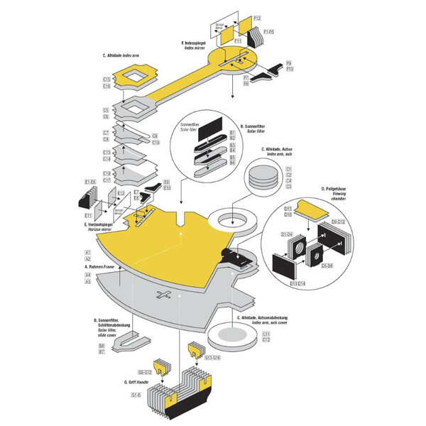 AstroMedia Byggsats Sextant