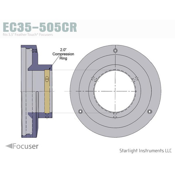 Starlight Instruments Ändlock 3,5" med kompressionsring