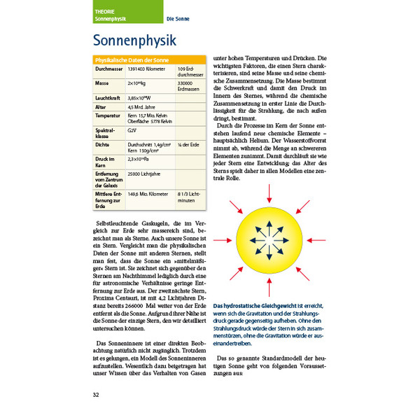 Oculum Verlag Solen - en introduktion för amatörastronomer