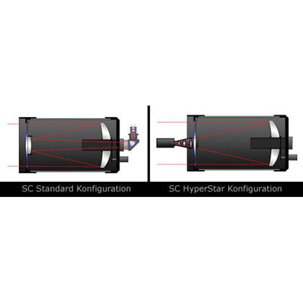 Starizona Hyperstar för Celestron C14 v3 med filterlåda