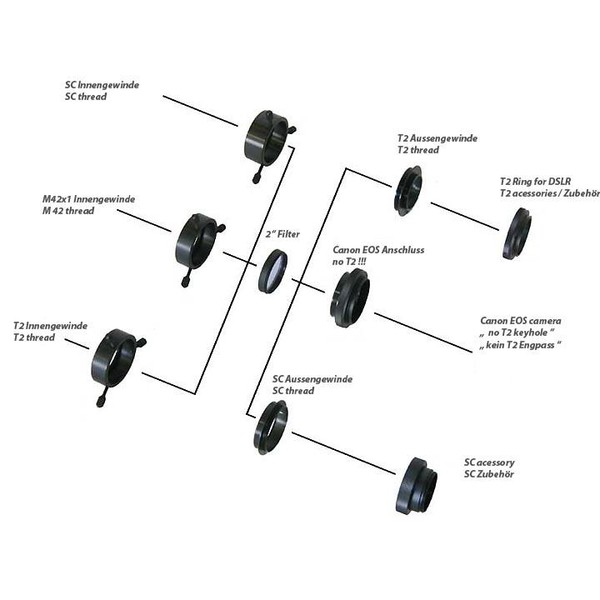 TS Optics Rotationssystem T2 (insida/teleskopsida) på SC-gänga (utsida/kamerasida)