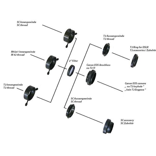 TS Optics Rotationssystem T2 (inne och på teleskopsidan) på SC-gängan (ute och på kamerasidan)