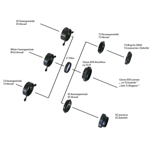 TS Optics Rotationssystem M42x1 (insida/teleskopsida) på T2 (utsida/kamerasida)