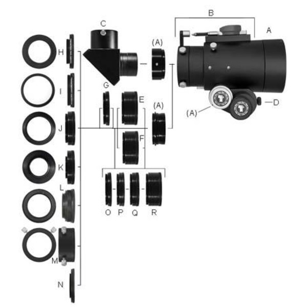 TeleVue Förlängningshylsa Förlängningar 9,5 mm för Imaging System