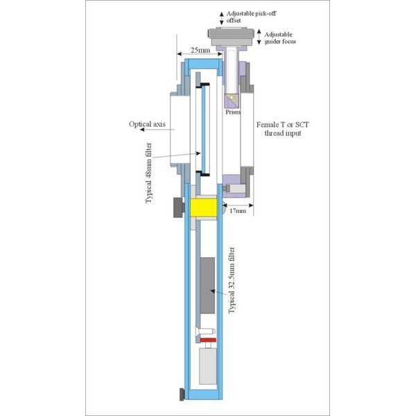Starlight Xpress Tillbehörssats för ultra-slimline-axelstyrning för användning med SX Filterhjul och Lodestar/SXV/SXV-EX autoguider
