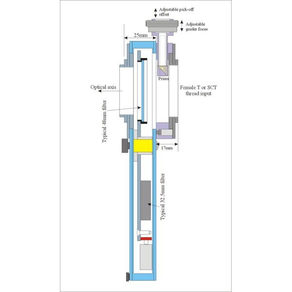 Starlight Xpress Ultra-slimline tillbehörssats för axelstyrning för användning med SX filterhjul & Lodestar/SXV/SXV-EX autoguider med förlängning