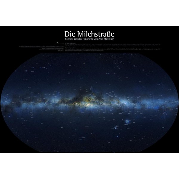 Oculum Verlag Poster Die Milchstraße