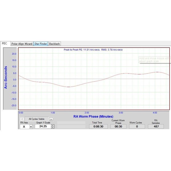 Rainbow Astro Montering Morning Calm 500GE GoTo