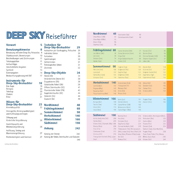 Oculum Verlag Deep Sky reseguide