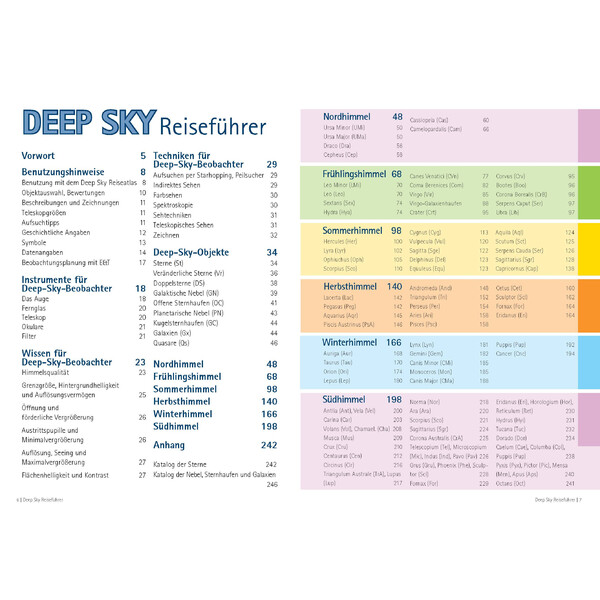 Oculum Verlag Reseguide för Deep Sky