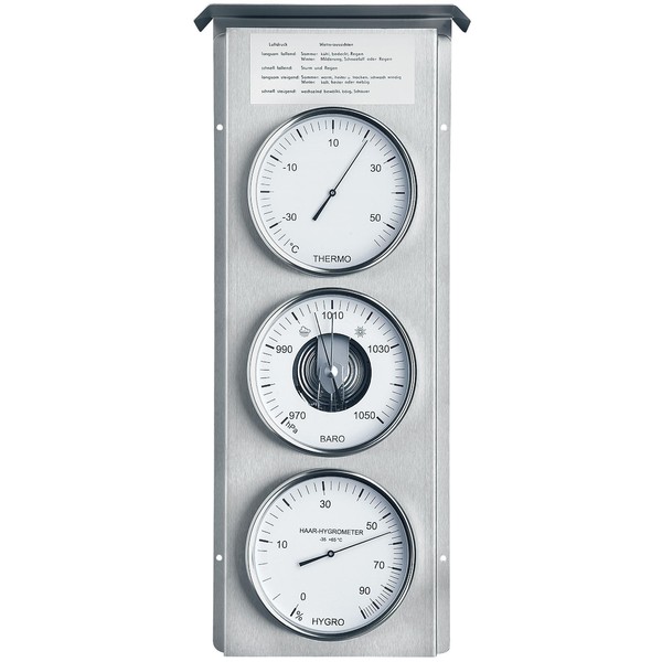 Eschenbach Utomhusväderstation i rostfritt stål 539751