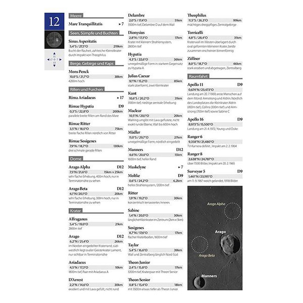 Oculum Verlag Bok Resa Atlas Månen