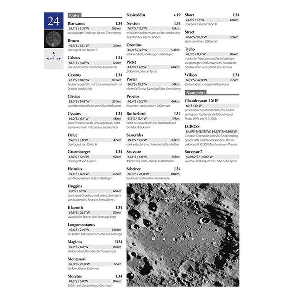 Oculum Verlag Bok reseatlas månen