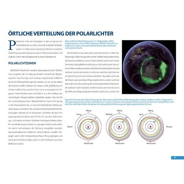 Oculum Verlag Aurora Borealis