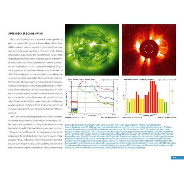 Oculum Verlag Aurora Borealis