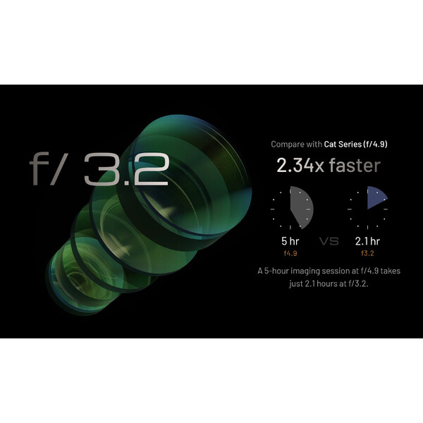 William Optics Apokromatisk refraktor AP 71/230 Mighty-Cat 71 WIFD