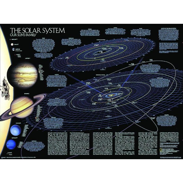 National Geographic Poster Solsystemet (dubbelsidig affisch)