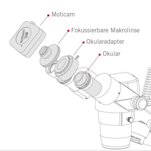 Motic Kamera am 2, color, CMOS, 1/3", 2MP, USB 2.0