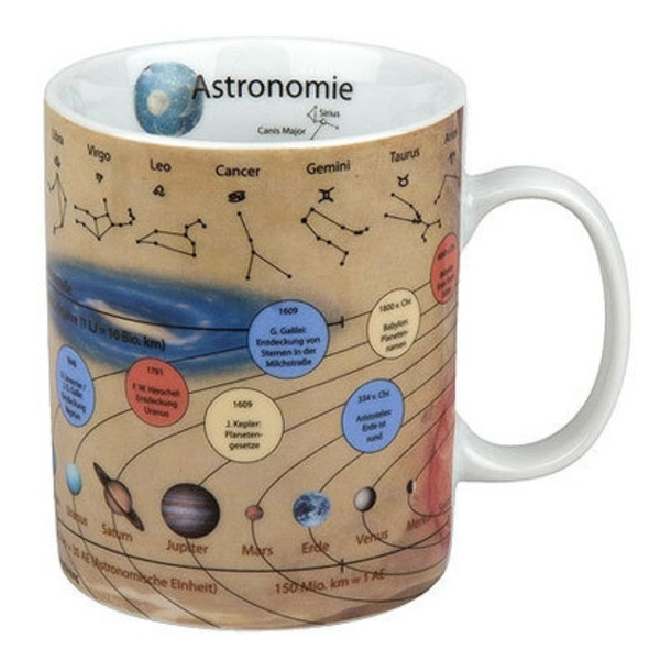 Könitz Astronomi kunskapsmugg