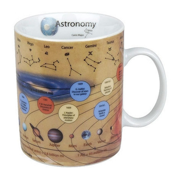 Könitz Mugg Mugs of Knowledge Astronomy