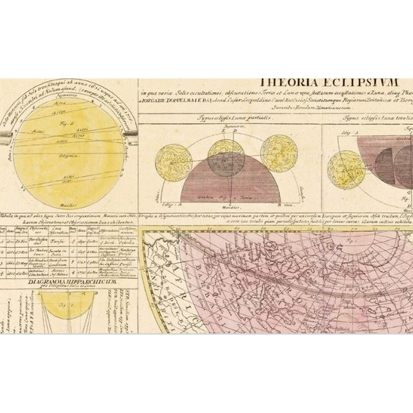 Albireo Atlas Coelestis från 1742