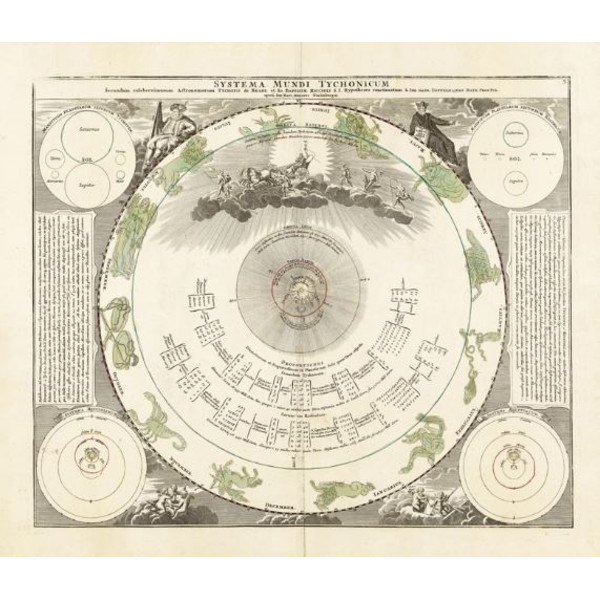 Albireo Atlas Coelestis från 1742
