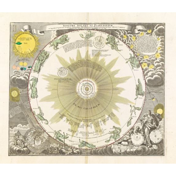 Albireo Atlas Coelestis från 1742