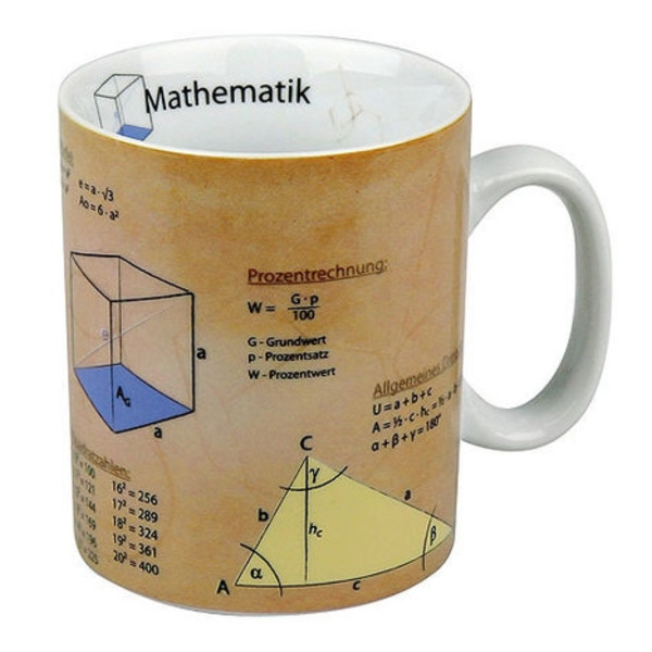 Könitz Mugg med matematiska fakta