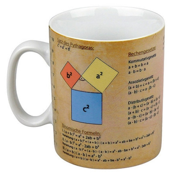 Könitz Mugg med matematiska fakta