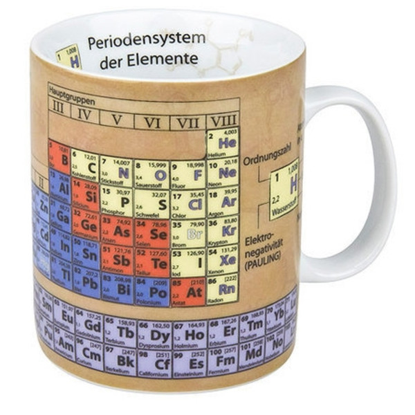 Könitz Kemi vetenskap mugg