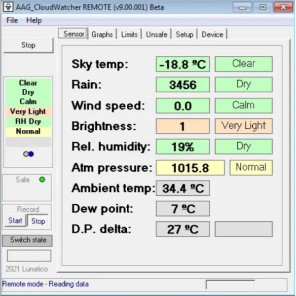 Lunatico AAG CloudWatcher vädersensor för Observatorier