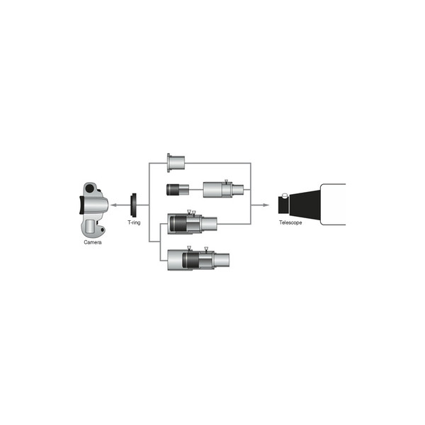 Orion Projektionsadapter Universell kameraadapter 1,25"