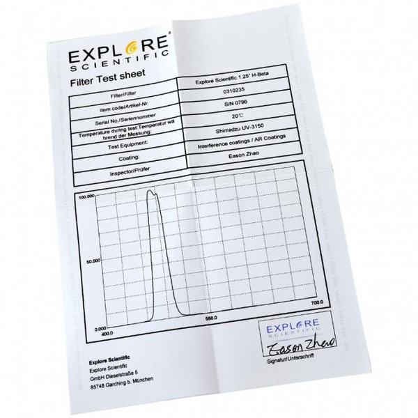 Explore Scientific H-Beta-filter 1,25"