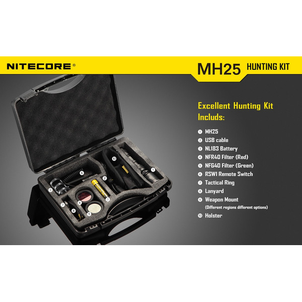 Nitecore Ficklampa MH-25 Jaktkit