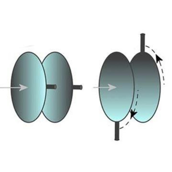 Artesky ADC Atmosfärisk dispersionskorrektor