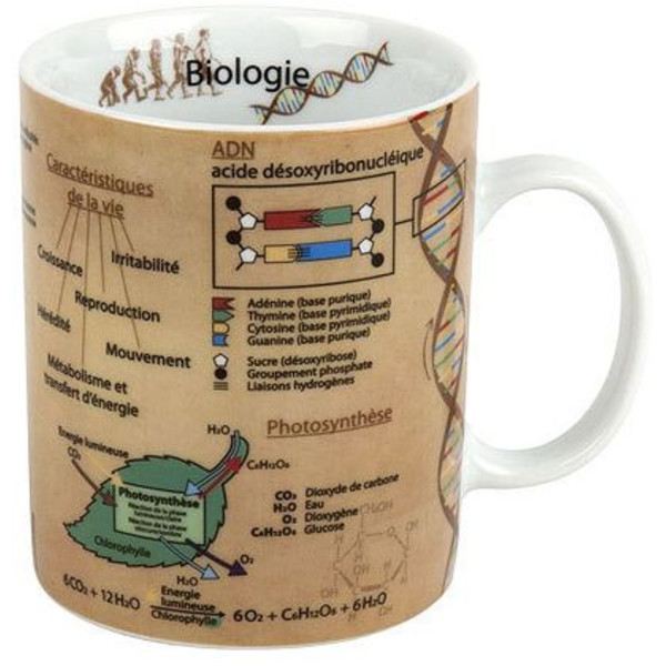 Könitz Mugg Tasses Sciences Biologie