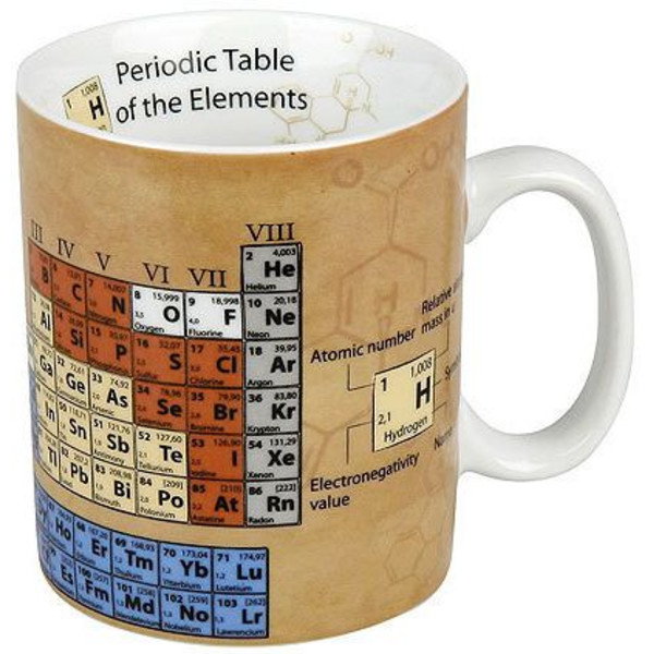 Könitz Mugg Mugs of Knowledge Chemistry