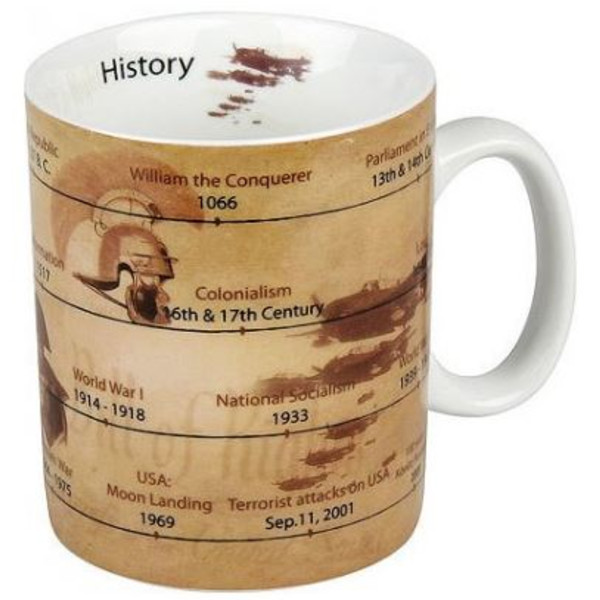 Könitz Mugg Mugs of Knowledge History