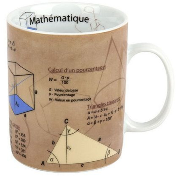 Könitz Mugg Tasses Sciences Mathèmatique