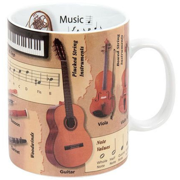 Könitz Mugg Mugs of Knowledge Music