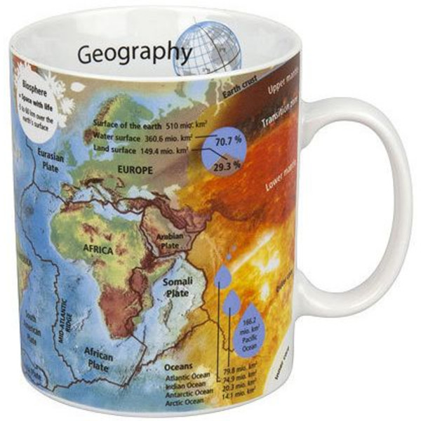 Könitz Mugg Mugs of Knowledge Geography