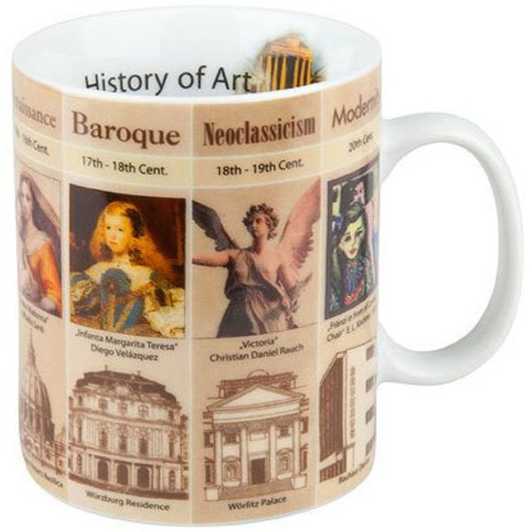 Könitz Mugg Mugs of Knowledge History of Art