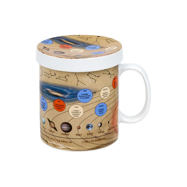 Könitz Mugg Mugs of Knowledge for Tea Drinkers Astronomy